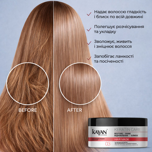Маска для для пошкодженого та тьмяного волосся Kayan Keratin Care, 300 мл Маска для для пошкодженого та тьмяного волосся Kayan Keratin Care, 300 мл